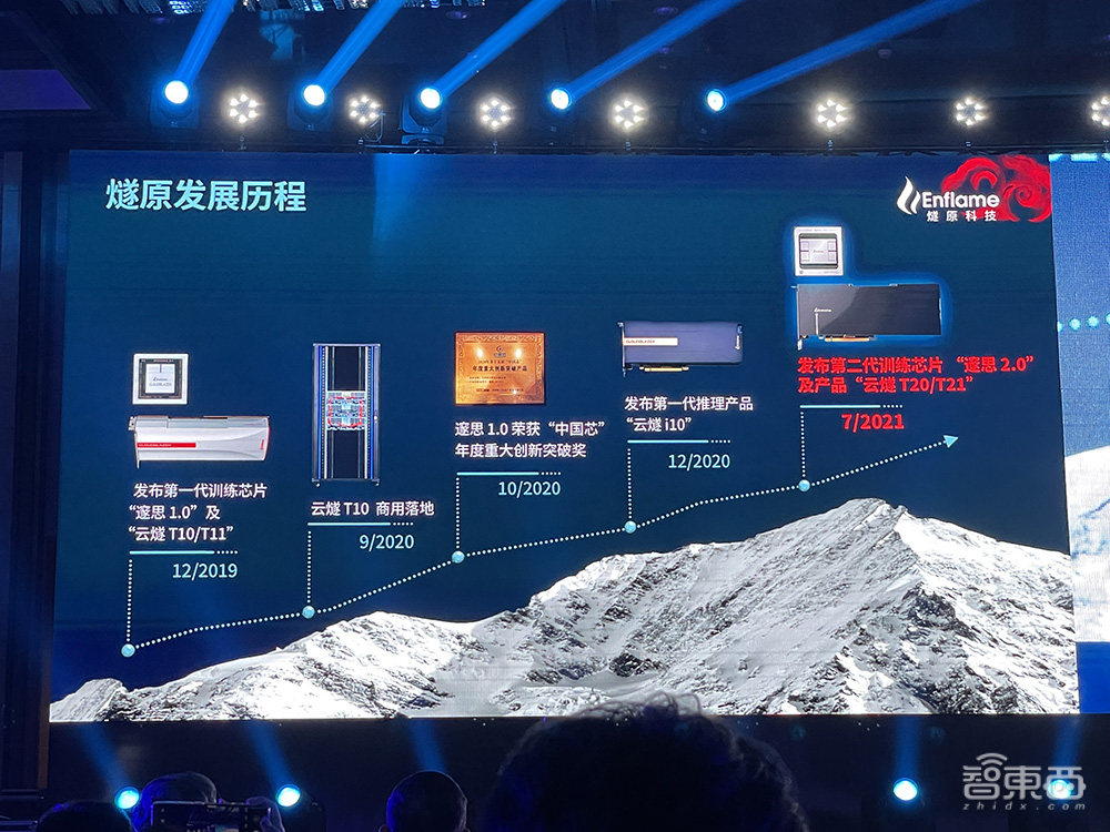 燧原科技推中国最大AI计算芯片！公布最新产品路线图