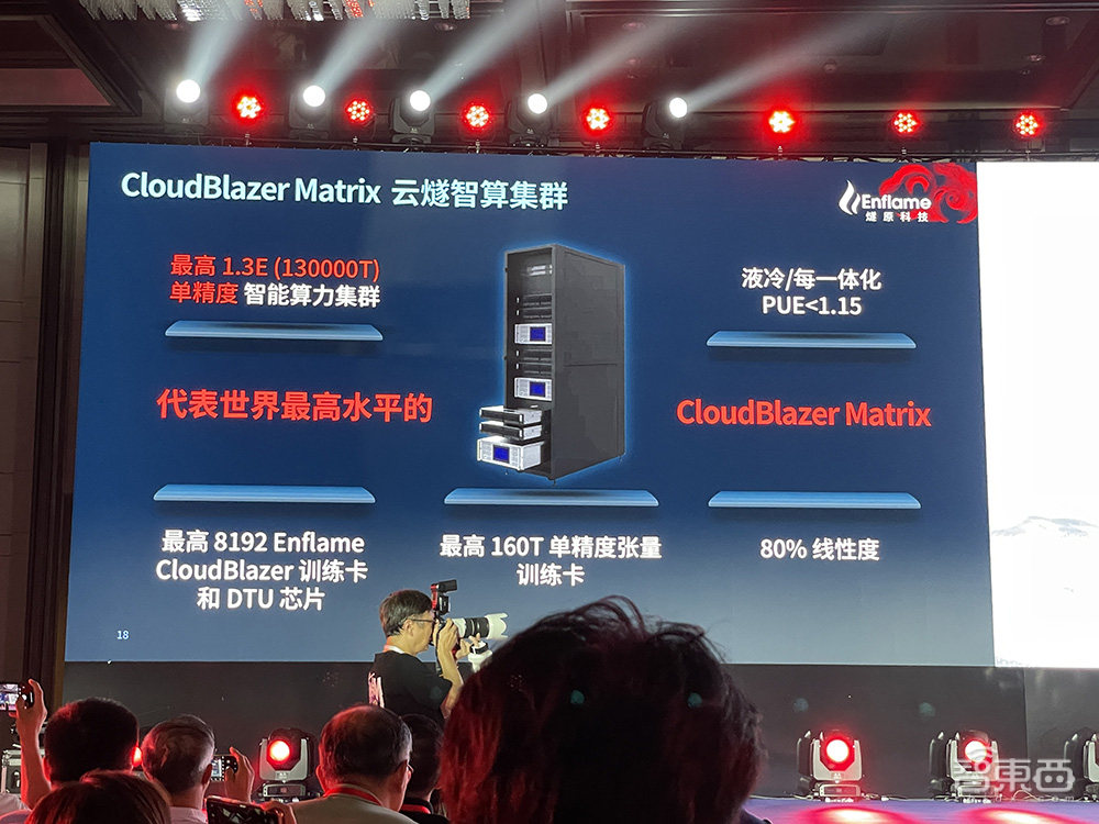 燧原科技推中国最大AI计算芯片！公布最新产品路线图