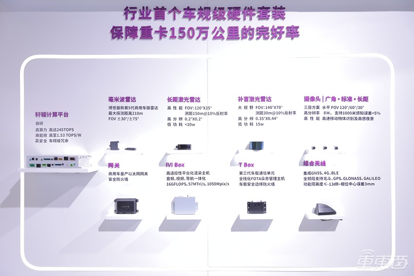 嬴彻科技秀肌肉:两款量产自动驾驶重卡亮相世界人工智能大会