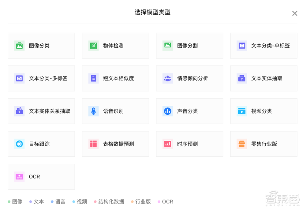 连续霸榜中国机器学习平台份额第一，EasyDL到底有多强？