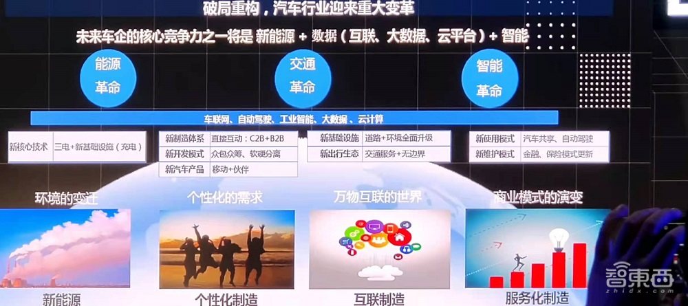 《中国产业数字化发展报告》发布，数智未来创新峰会干货集锦