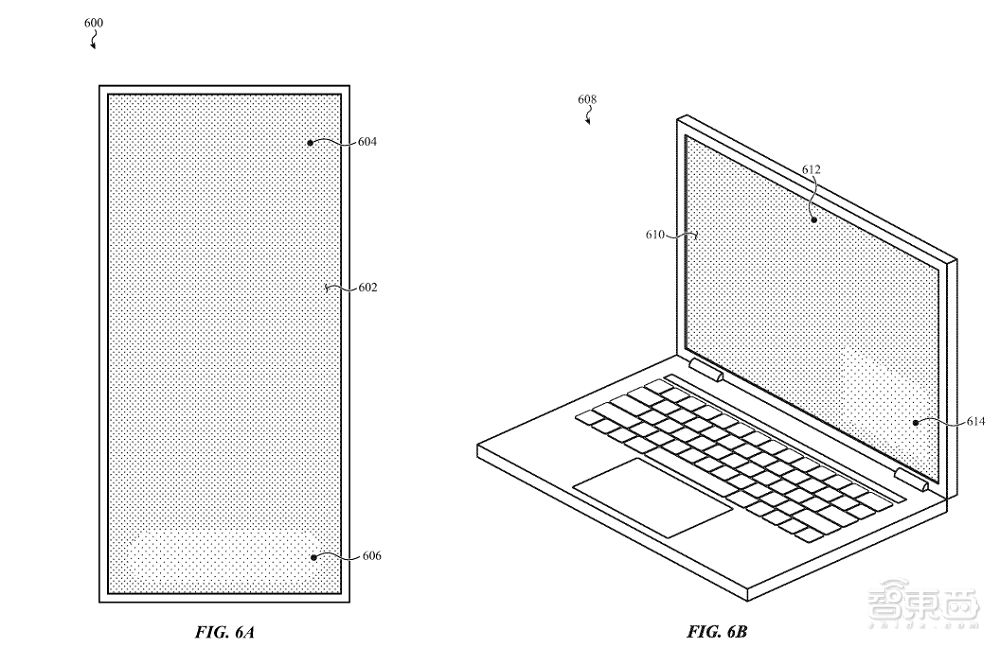 苹果屏下Touch ID/Face ID新专利公开：将图像传感器嵌入屏幕里