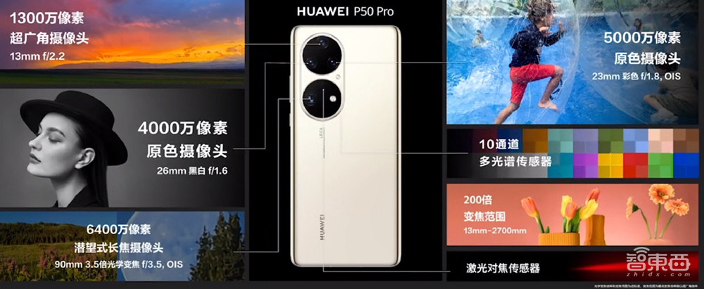 华为P50悲壮发布！5G芯片无奈当4G用，首发100吋大电视