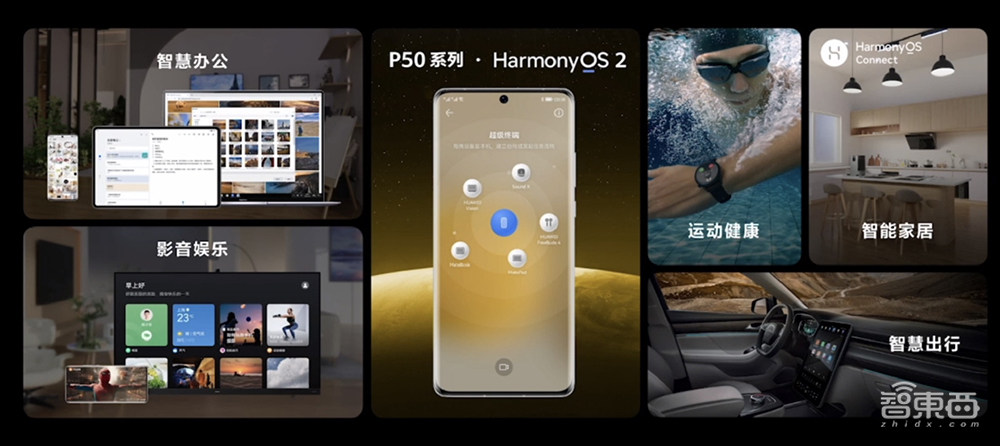 华为P50悲壮发布！5G芯片无奈当4G用，首发100吋大电视