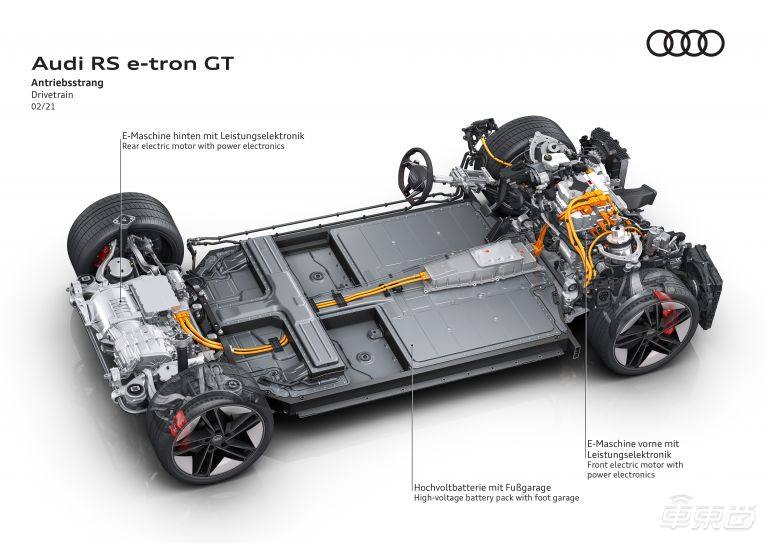 外媒试驾奥迪RS e-tron GT：零百加速仅需3.1秒，EPA续航455公里