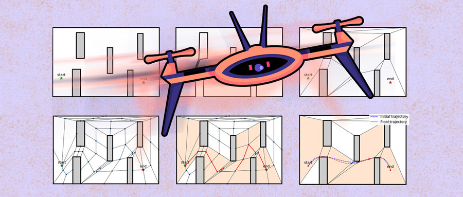 麻省理工教无人机高效避障，每秒11米飞越复杂场地