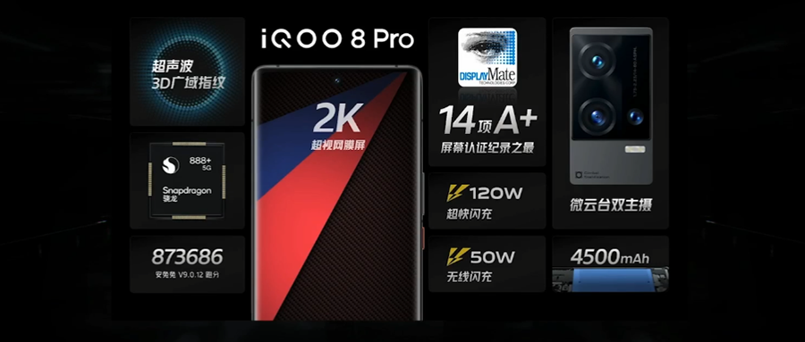 iQOO发布“屏幕机皇”，首秀三星E5材质，超声波指纹解锁比眨眼快！