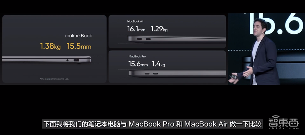 realme首次杀入笔记本市场！发力AIoT生态，还想和苹果掰掰手腕？