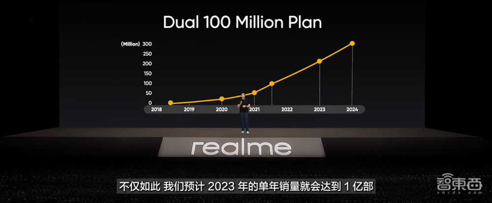 realme首次杀入笔记本市场！发力AIoT生态，还想和苹果掰掰手腕？