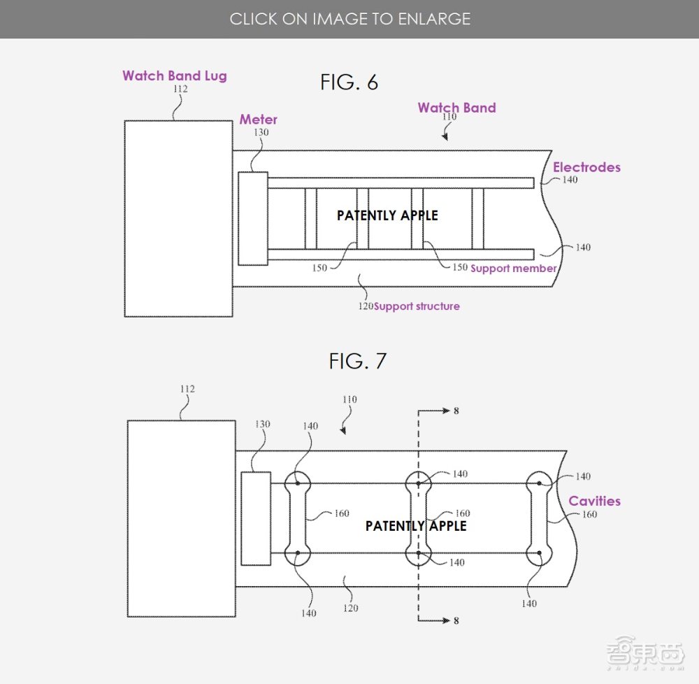 Apple Watch新专利：随身监测你的身体是否缺水