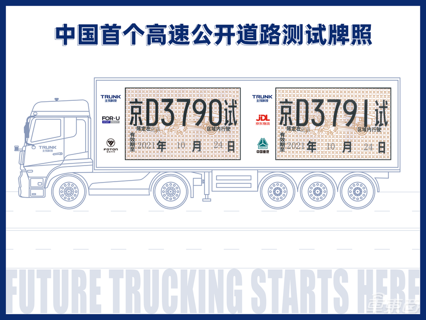 对话主线科技张天雷:自动驾驶卡车明年量产,已有数千意向订单