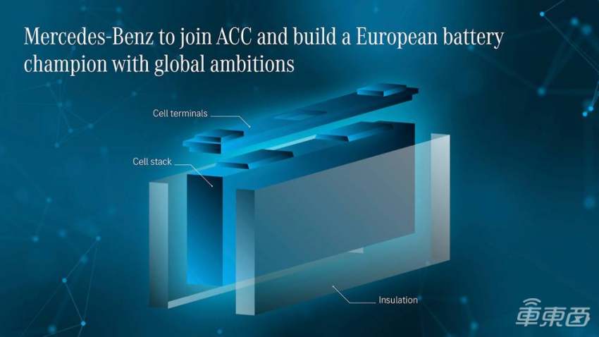 奔驰拿下欧洲电池创企33%股份，或合作开发固态电池