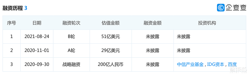 独家对话小度CEO景鲲:独立一年估值超300亿!做对了什么?