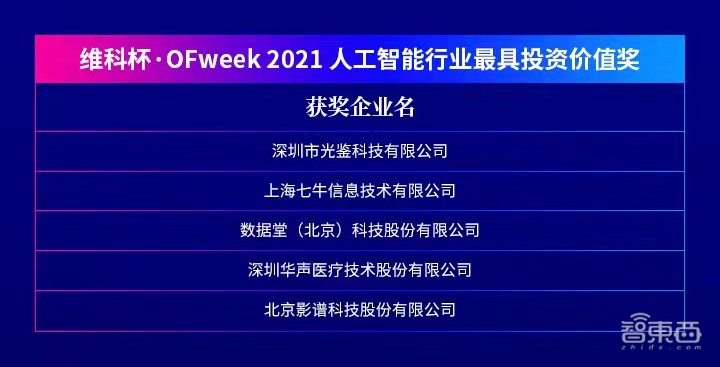 “OFweek 2021（第六届）人工智能产业大会”成功举办