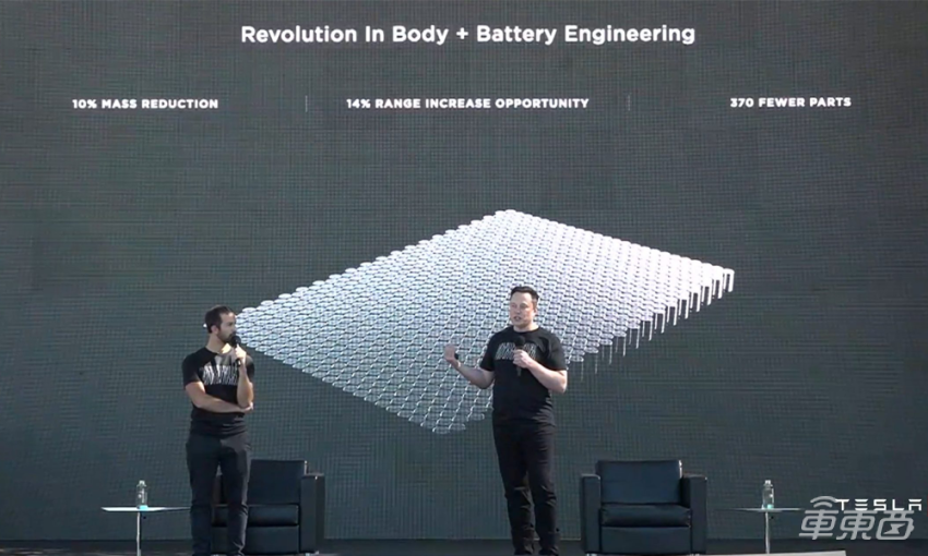 特斯拉新款Model S电池有多强？体积小能量密度高，外媒揭秘三大关键技术