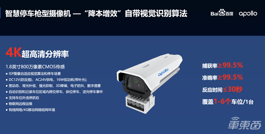 “1+3+N”架构、4大领先特色,百度Apollo正式发布ACE城市级智慧停车解决方案