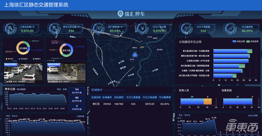 “1+3+N”架构、4大领先特色,百度Apollo正式发布ACE城市级智慧停车解决方案