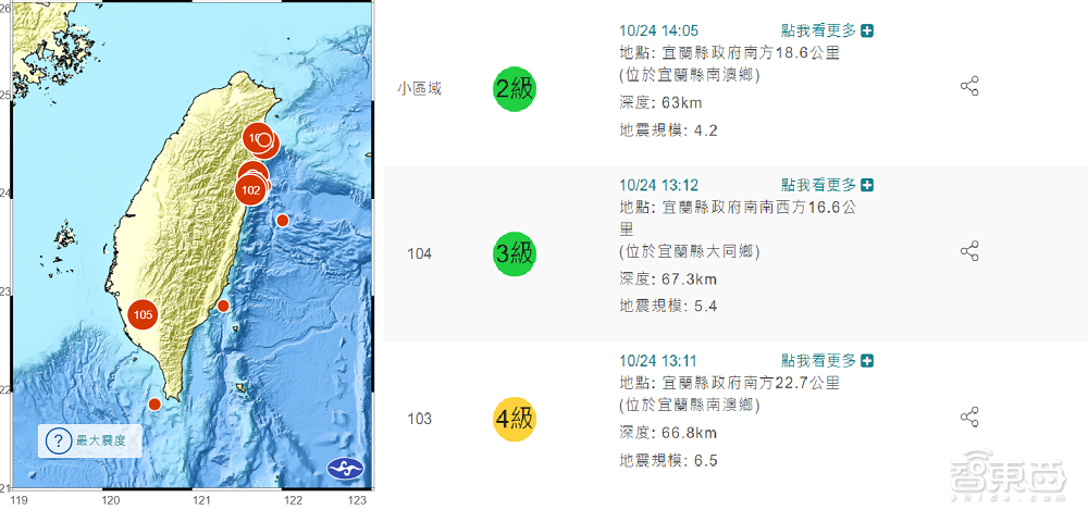 台湾地震余波，内存要涨价了！