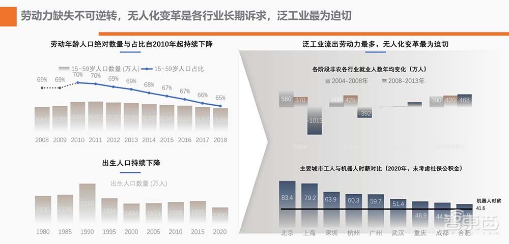 一文看尽IC制造年会干货!13位大佬谈中国芯片制造突围之路