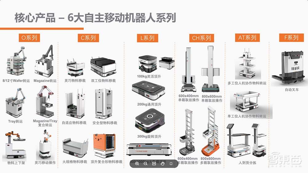 一文看尽IC制造年会干货!13位大佬谈中国芯片制造突围之路