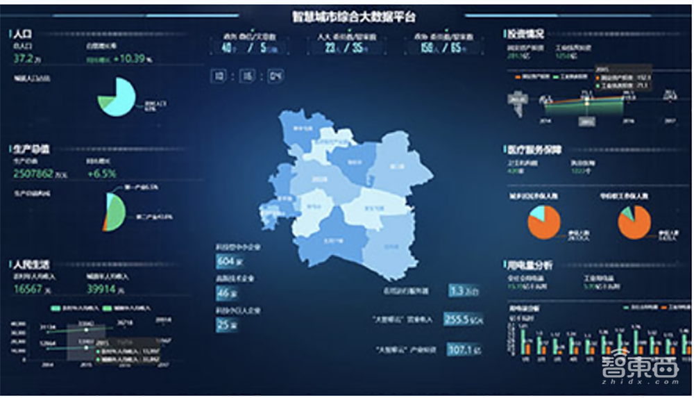 北交所火爆开市,16家硬科技企业率先进场,总市值超272亿元