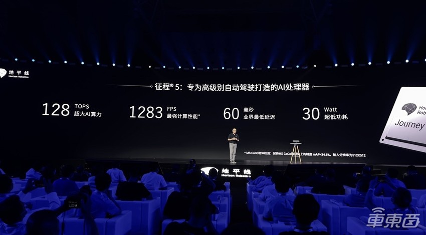 实际体验地平线高速NOA,大曲率弯道无接管,今年7月就量产