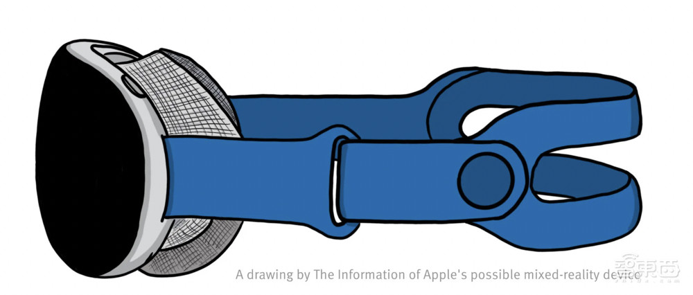 苹果新品前瞻:明年推首款XR设备,不是要取代iPhone、iPad