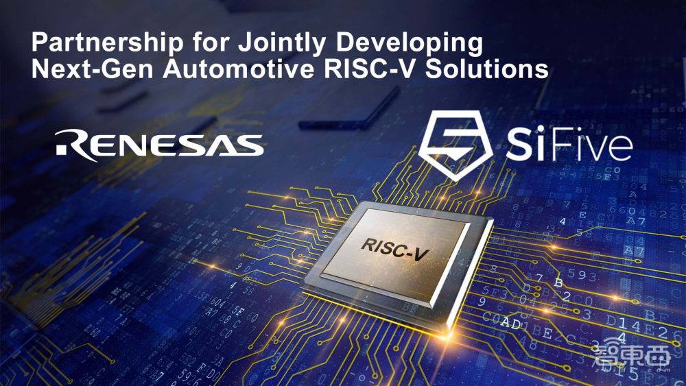 德勤预测RISC-V五年走势:收入连年翻番,汽车市值销量将暴涨