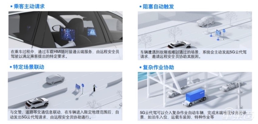 你放心让机器开车吗?看完这份自动驾驶安全白皮书就懂了