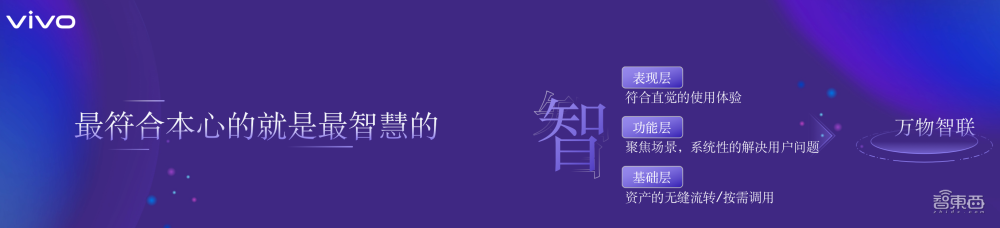 挖掘千亿级loT生态市场，拆解vivo提速布局loT生态的三大妙招