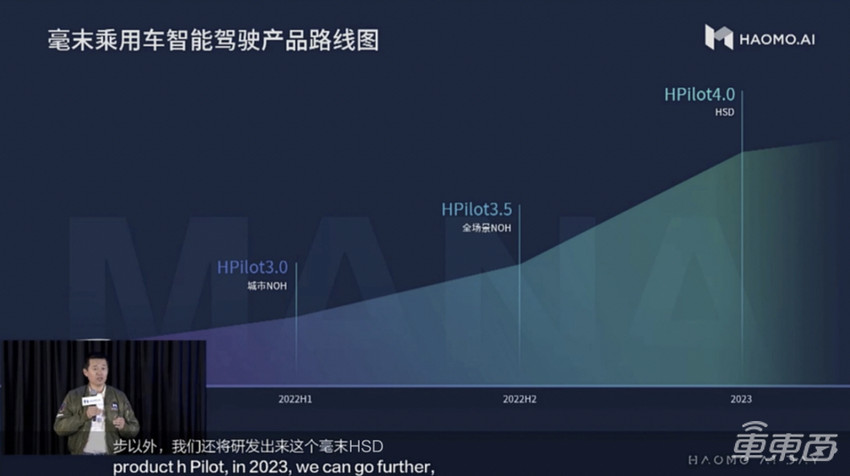 毫末智行让自动驾驶决斗走向数据智能 特斯拉FSD迎来国内劲敌