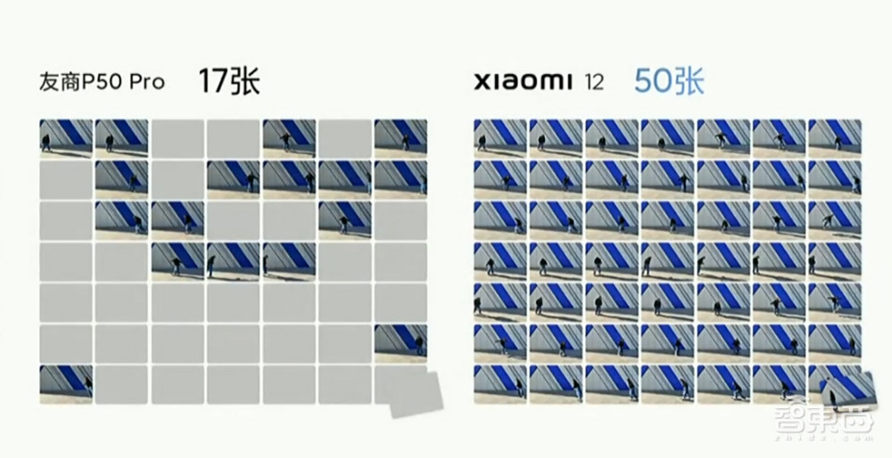 雷军正式宣战苹果!推双尺寸旗舰机,要砸1000亿搞研发