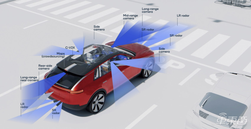 高通CES大秀汽车肌肉！首发视觉感知系统，将于2024年量产