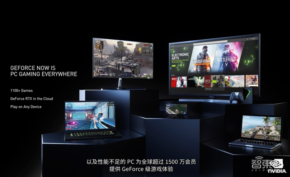 NVIDIA推全新移动端、桌面级GPU，剧透RTX 3090 Ti，笔电性能超过台式机