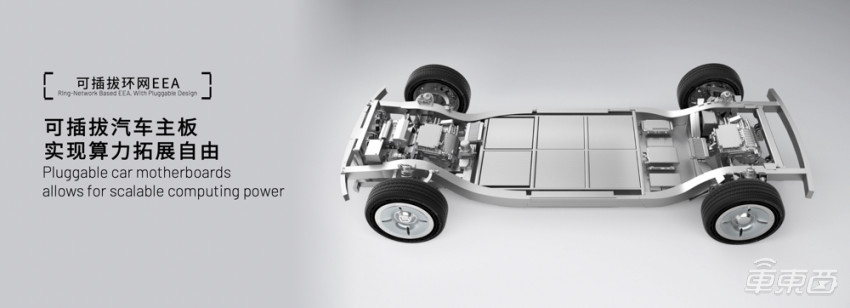 悠跑科技发布两大产品：一个底盘三个舱体，未来车企造车更简单了