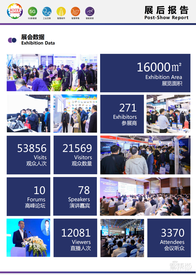 IOTE 2022 第十七届国际物联网展·上海站将于4月举办