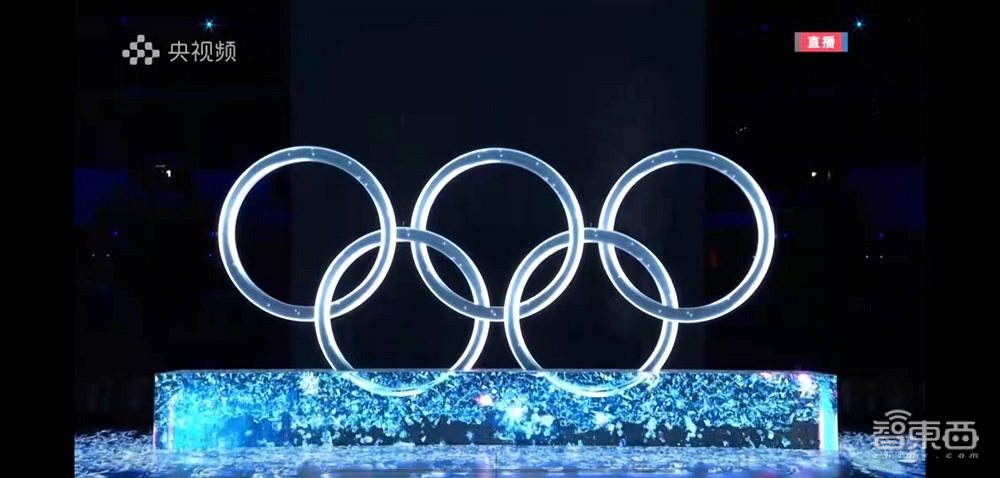 冬奥会开幕式震撼刷屏，这些黑科技立了大功！