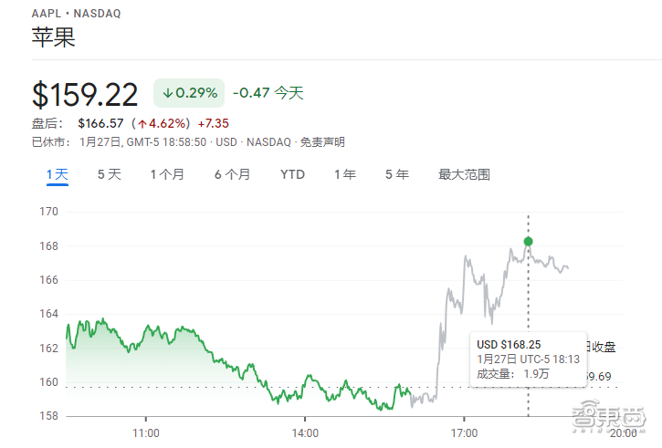 果链狂欢2021：风光者净利年增4倍，出局者遇冷跌跌不休