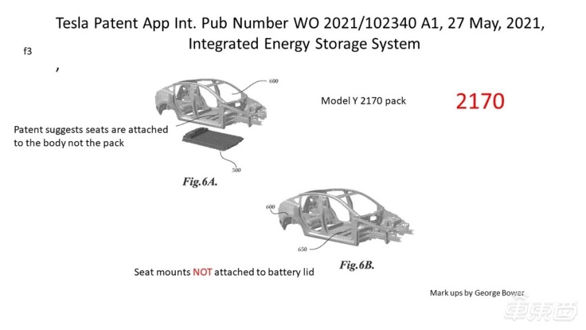 特斯拉专利曝光骚操作：竟让车主坐在4680电池上开车？