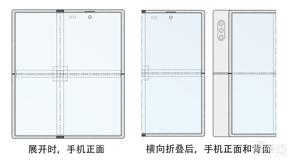 三星“奇葩”折叠屏专利：横竖、内外任意折！还能当笔记本电脑