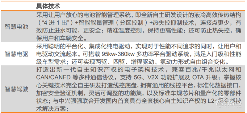 揭秘立讯精密,打败富士康的果链王者,野心不止代工之王?| 智东西内参