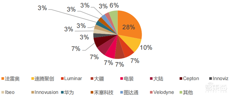 揭秘立讯精密,打败富士康的果链王者,野心不止代工之王?| 智东西内参