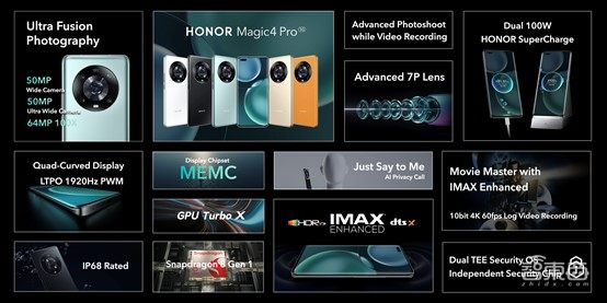 荣耀MWC全球首发荣耀Magic4系列,TWS耳机新品还能测温