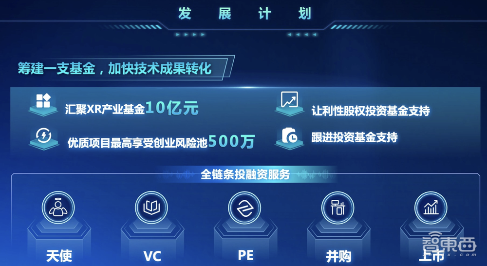 谁是中国元宇宙第一城？