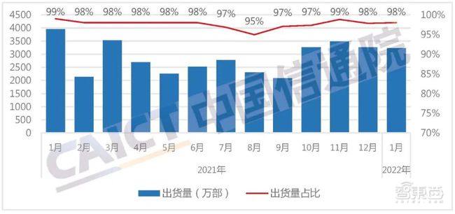 今天一觉醒来，俄罗斯民众买不到“苹果”了