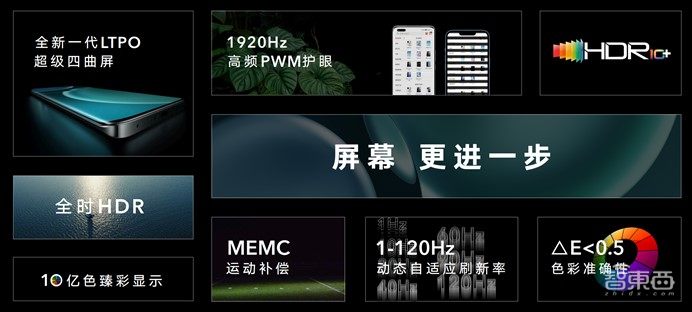 荣耀Magic4系列国内发布，DXO影像评分霸榜，三项自研技术优化骁龙8