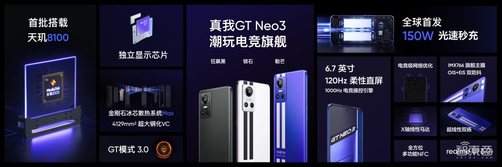 1999元的天玑8100旗舰电竞手机？realme真我GT Neo3正式发布