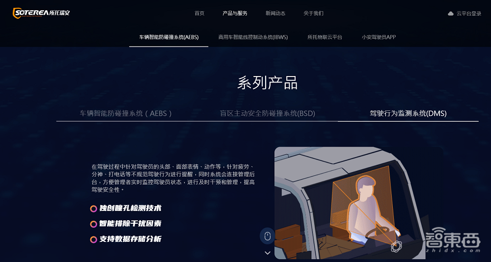 亿元级融资超80起!起底四大最吸金人工智能赛道【附完整数据】