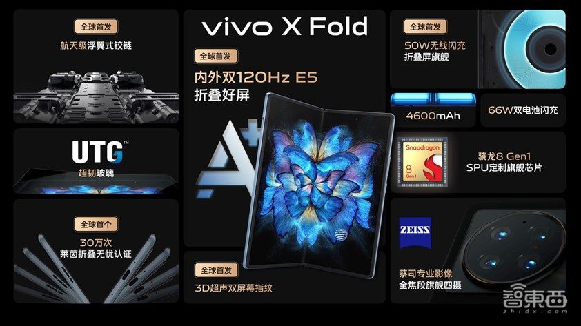 vivo发首款折叠屏手机，能折30万次用10年不坏，8999元起