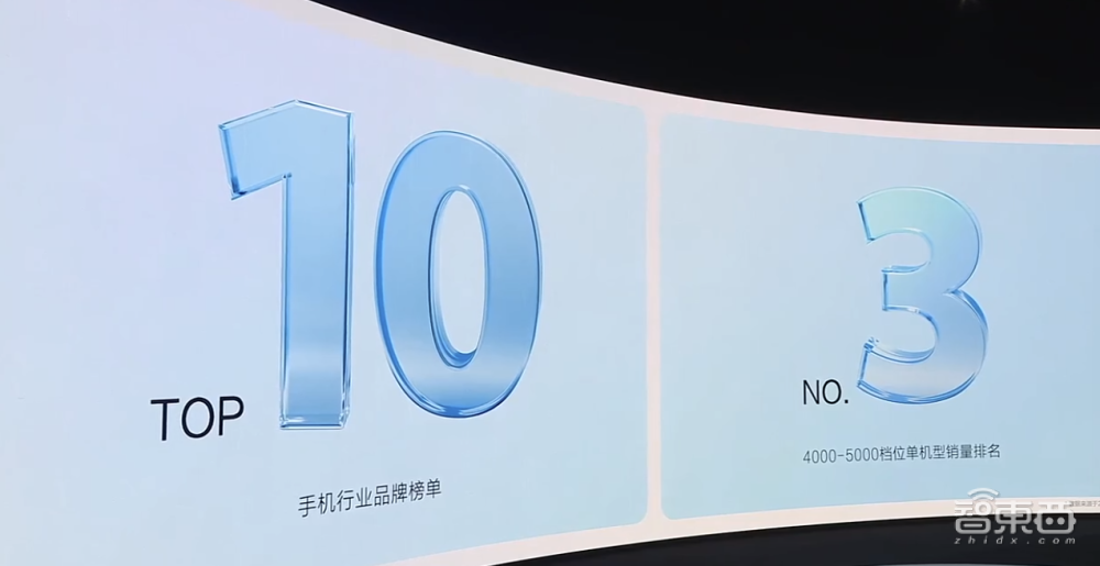 成立2个月杀入高端市场TOP3，手机新玩家Hi nova再发5G新机